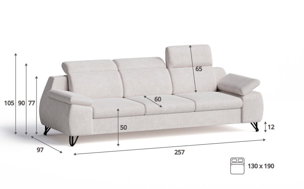 Iverto Sofa 3-osobowa - wymiary