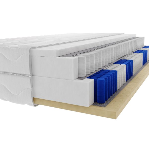 Borage - materac sprężynowy